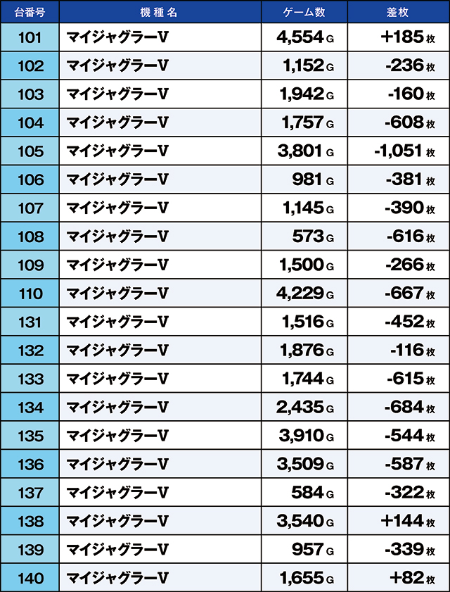https://cdn.p-town.dmm.com/editor/ライティングZERO/kaido_adventure/kekka/2026/07tsuki/0721_kounosu/top.jpg