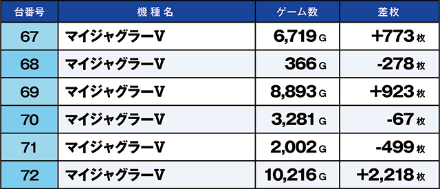 https://cdn.p-town.dmm.com/editor/ライティングZERO/kaido_adventure/kekka/2026/07tsuki/0722_ashikaga/top.jpg