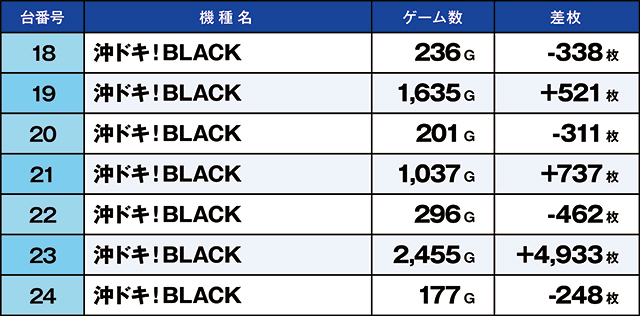 https://cdn.p-town.dmm.com/editor/ライティングZERO/kaido_adventure/kekka/2026/07tsuki/0722_ashikaga/top.jpg