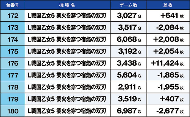 https://cdn.p-town.dmm.com/editor/ライティングZERO/kaido_adventure/kekka/2026/07tsuki/0722_kounosu/top.jpg