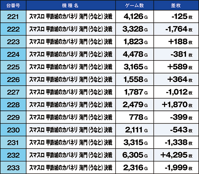 https://cdn.p-town.dmm.com/editor/ライティングZERO/kaido_adventure/kekka/2026/07tsuki/0722_kounosu/top.jpg