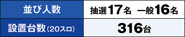 https://cdn.p-town.dmm.com/editor/ライティングZERO/kaido_adventure/kekka/2026/07tsuki/0722_kounosu/top.jpg