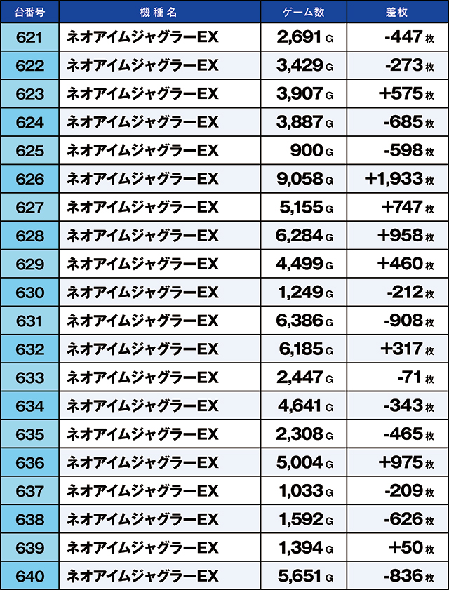 https://cdn.p-town.dmm.com/editor/ライティングZERO/kaido_adventure/kekka/2026/07tsuki/0723_habu/top.jpg