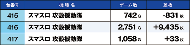 https://cdn.p-town.dmm.com/editor/ライティングZERO/kaido_adventure/kekka/2026/07tsuki/0723_habu/top.jpg