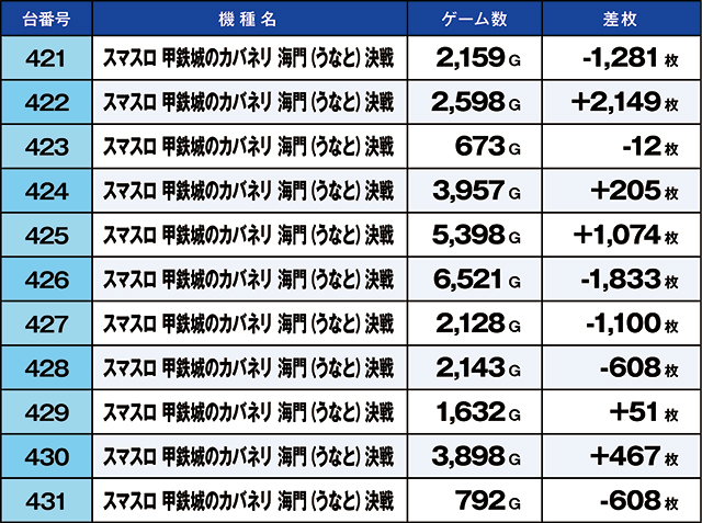 https://cdn.p-town.dmm.com/editor/ライティングZERO/kaido_adventure/kekka/2026/07tsuki/0723_habu/top.jpg