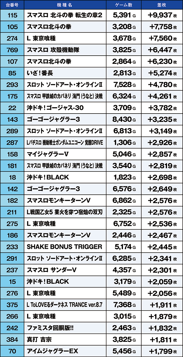 https://cdn.p-town.dmm.com/editor/ライティングZERO/kaido_adventure/kekka/2026/07tsuki/0723_kasu/top.jpg