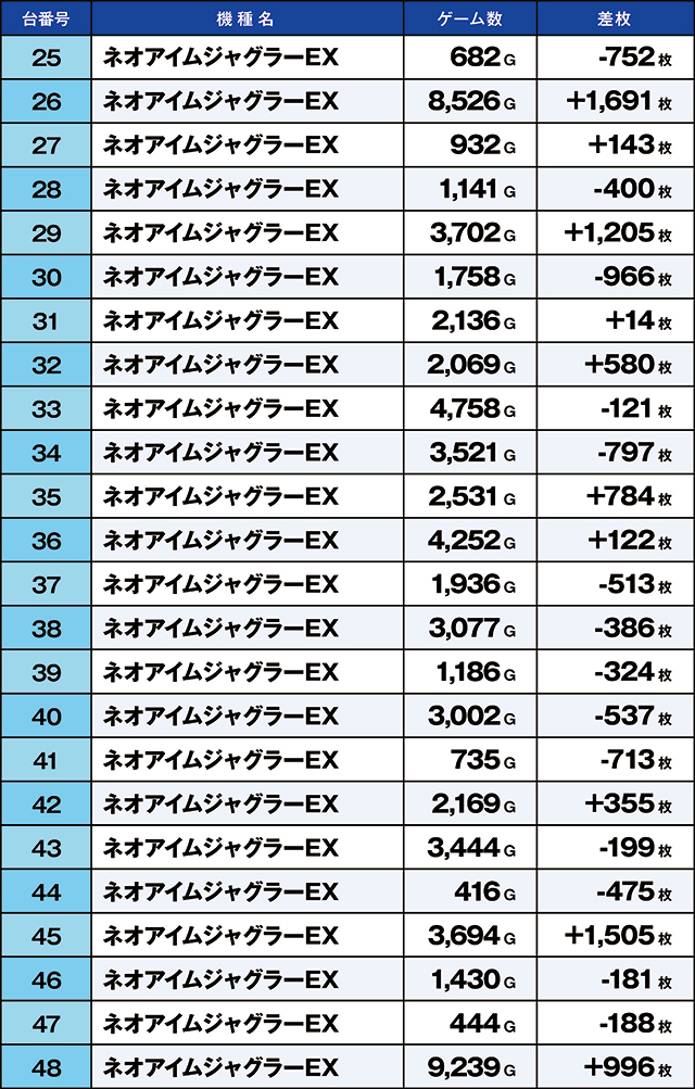 https://cdn.p-town.dmm.com/editor/ライティングZERO/kaido_adventure/kekka/2026/07tsuki/0723_kasu/top.jpg