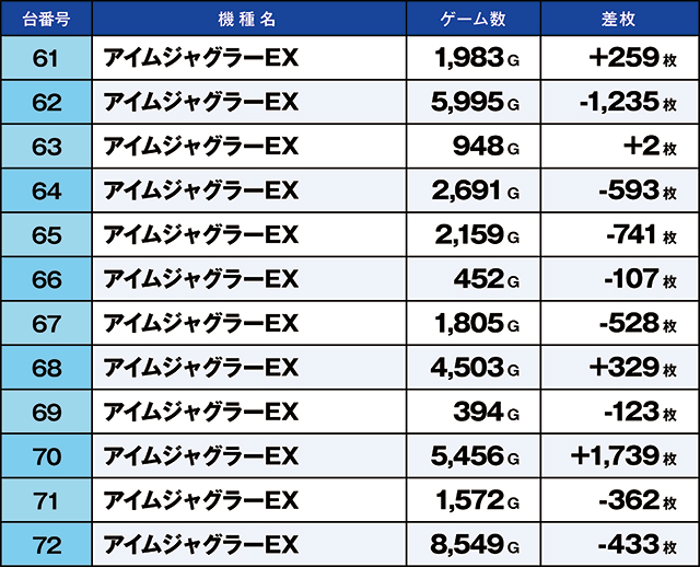 https://cdn.p-town.dmm.com/editor/ライティングZERO/kaido_adventure/kekka/2026/07tsuki/0723_kasu/top.jpg