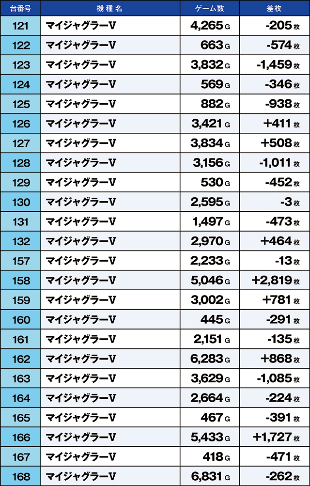https://cdn.p-town.dmm.com/editor/ライティングZERO/kaido_adventure/kekka/2026/07tsuki/0723_kasu/top.jpg