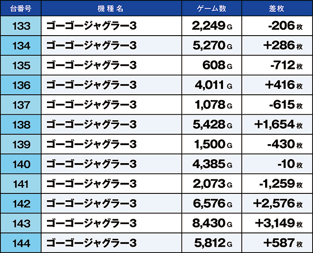 https://cdn.p-town.dmm.com/editor/ライティングZERO/kaido_adventure/kekka/2026/07tsuki/0723_kasu/top.jpg