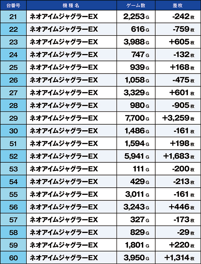 https://cdn.p-town.dmm.com/editor/ライティングZERO/kaido_adventure/kekka/2026/07tsuki/0723_kounosu/top.jpg