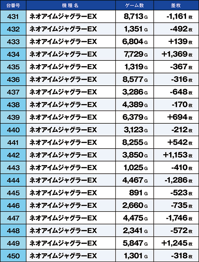 https://cdn.p-town.dmm.com/editor/ライティングZERO/kaido_adventure/kekka/2026/07tsuki/0724_arai/top.jpg