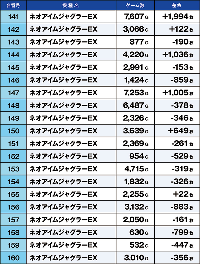 https://cdn.p-town.dmm.com/editor/ライティングZERO/kaido_adventure/kekka/2026/07tsuki/0724_kitamoto/top.jpg