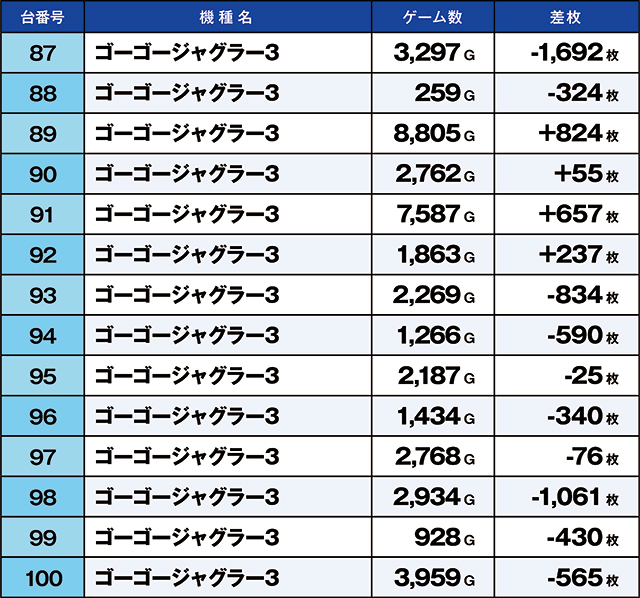 https://cdn.p-town.dmm.com/editor/ライティングZERO/kaido_adventure/kekka/2026/07tsuki/0724_kitamoto/top.jpg