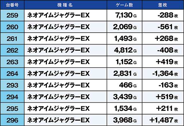 https://cdn.p-town.dmm.com/editor/ライティングZERO/kaido_adventure/kekka/2026/07tsuki/0725_hiwada/top.jpg