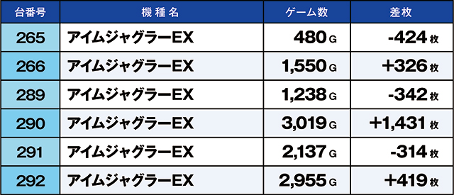 https://cdn.p-town.dmm.com/editor/ライティングZERO/kaido_adventure/kekka/2026/07tsuki/0725_hiwada/top.jpg
