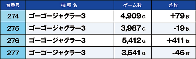https://cdn.p-town.dmm.com/editor/ライティングZERO/kaido_adventure/kekka/2026/07tsuki/0725_hiwada/top.jpg