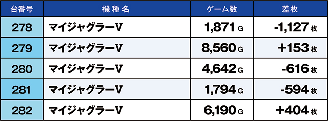 https://cdn.p-town.dmm.com/editor/ライティングZERO/kaido_adventure/kekka/2026/07tsuki/0725_hiwada/top.jpg