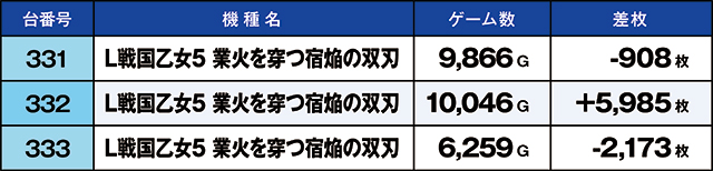 https://cdn.p-town.dmm.com/editor/ライティングZERO/kaido_adventure/kekka/2026/07tsuki/0725_hiwada/top.jpg