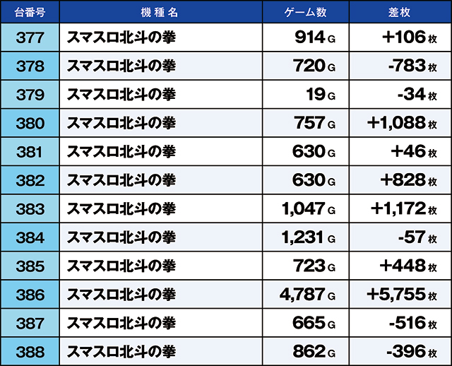 https://cdn.p-town.dmm.com/editor/ライティングZERO/kaido_adventure/kekka/2026/07tsuki/0725_hiwada/top.jpg