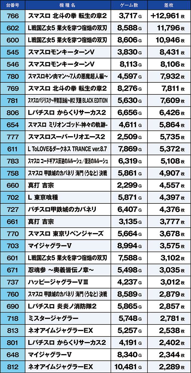 https://cdn.p-town.dmm.com/editor/ライティングZERO/kaido_adventure/kekka/2026/07tsuki/0725_iwaki/top.jpg