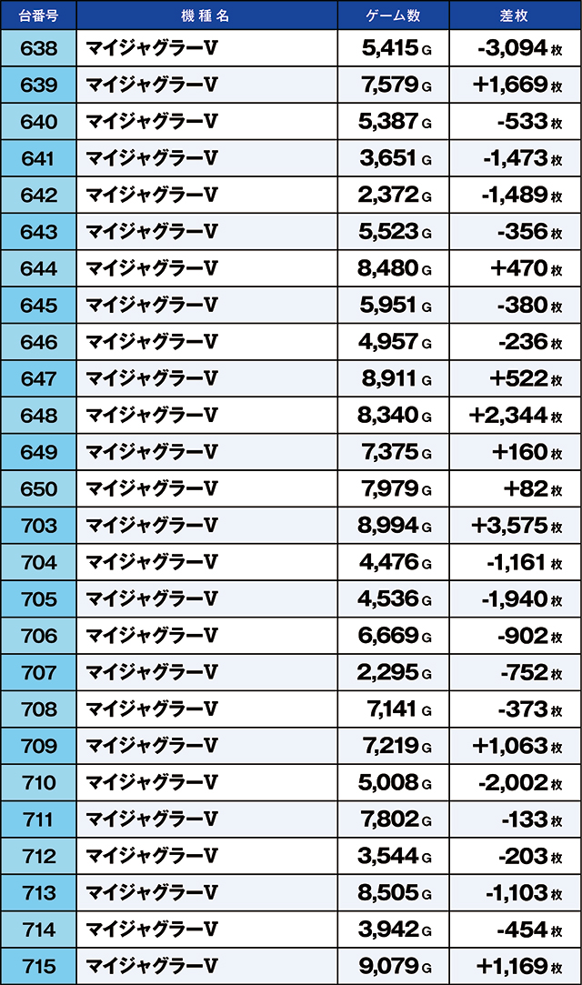 https://cdn.p-town.dmm.com/editor/ライティングZERO/kaido_adventure/kekka/2026/07tsuki/0725_iwaki/top.jpg