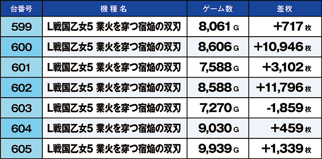https://cdn.p-town.dmm.com/editor/ライティングZERO/kaido_adventure/kekka/2026/07tsuki/0725_iwaki/top.jpg