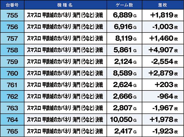 https://cdn.p-town.dmm.com/editor/ライティングZERO/kaido_adventure/kekka/2026/07tsuki/0725_iwaki/top.jpg