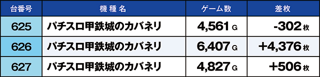 https://cdn.p-town.dmm.com/editor/ライティングZERO/kaido_adventure/kekka/2026/07tsuki/0725_iwaki/top.jpg