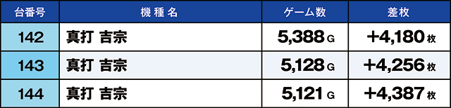 https://cdn.p-town.dmm.com/editor/ライティングZERO/kaido_adventure/kekka/2026/07tsuki/0726_ashikaga/top.jpg