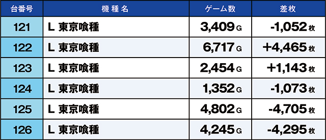 https://cdn.p-town.dmm.com/editor/ライティングZERO/kaido_adventure/kekka/2026/07tsuki/0726_ashikaga/top.jpg