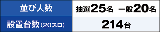 https://cdn.p-town.dmm.com/editor/ライティングZERO/kaido_adventure/kekka/2026/07tsuki/0726_ashikaga/top.jpg