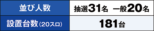https://cdn.p-town.dmm.com/editor/ライティングZERO/kaido_adventure/kekka/2026/07tsuki/0726_gyouda/top.jpg