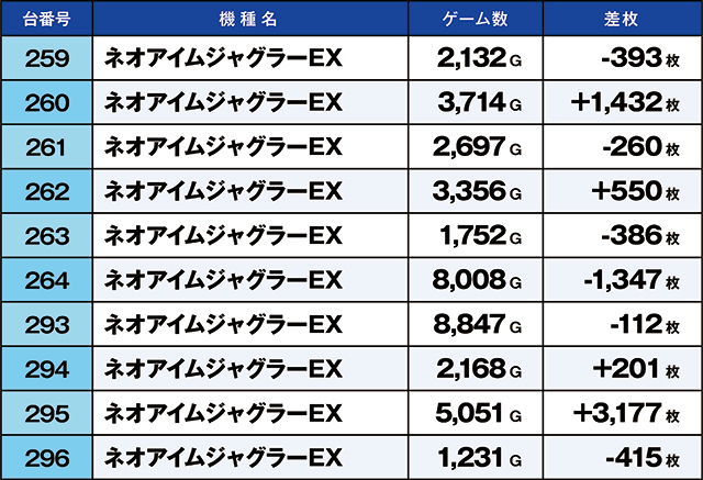 https://cdn.p-town.dmm.com/editor/ライティングZERO/kaido_adventure/kekka/2026/07tsuki/0726_hiwada/top.jpg
