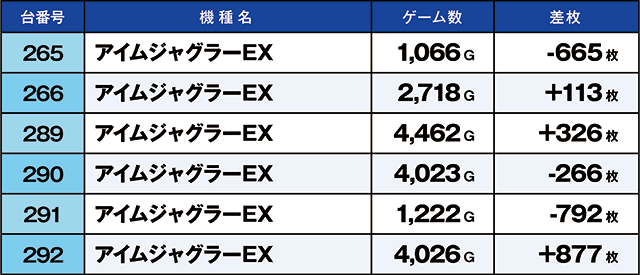 https://cdn.p-town.dmm.com/editor/ライティングZERO/kaido_adventure/kekka/2026/07tsuki/0726_hiwada/top.jpg