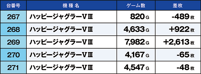 https://cdn.p-town.dmm.com/editor/ライティングZERO/kaido_adventure/kekka/2026/07tsuki/0726_hiwada/top.jpg