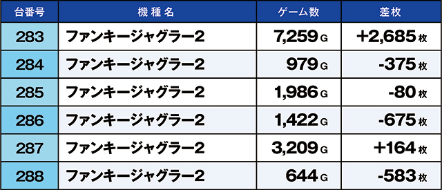 https://cdn.p-town.dmm.com/editor/ライティングZERO/kaido_adventure/kekka/2026/07tsuki/0726_hiwada/top.jpg