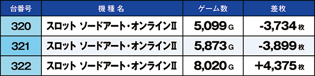 https://cdn.p-town.dmm.com/editor/ライティングZERO/kaido_adventure/kekka/2026/07tsuki/0726_hiwada/top.jpg