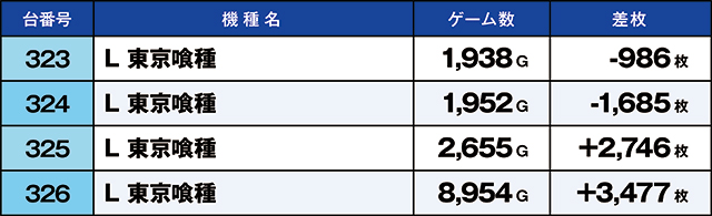 https://cdn.p-town.dmm.com/editor/ライティングZERO/kaido_adventure/kekka/2026/07tsuki/0726_hiwada/top.jpg