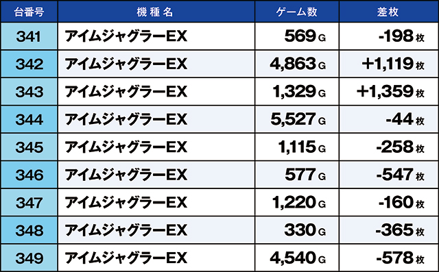 https://cdn.p-town.dmm.com/editor/ライティングZERO/kaido_adventure/kekka/2026/07tsuki/0726_motomiya/top.jpg