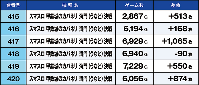 https://cdn.p-town.dmm.com/editor/ライティングZERO/kaido_adventure/kekka/2026/07tsuki/0726_motomiya/top.jpg