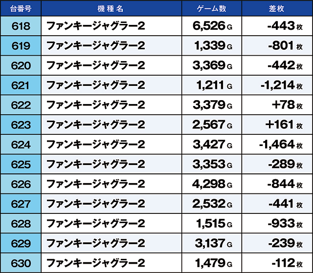 https://cdn.p-town.dmm.com/editor/ライティングZERO/kaido_adventure/kekka/2026/07tsuki/0726_ooizumi/top.jpg