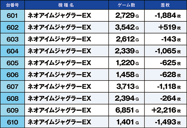 https://cdn.p-town.dmm.com/editor/ライティングZERO/kaido_adventure/kekka/2026/07tsuki/0726_ooizumi/top.jpg