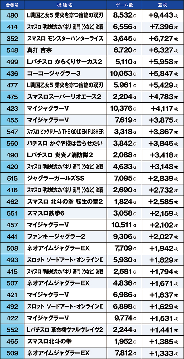 https://cdn.p-town.dmm.com/editor/ライティングZERO/kaido_adventure/kekka/2026/07tsuki/0726_taira/top.jpg