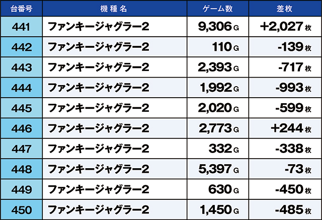 https://cdn.p-town.dmm.com/editor/ライティングZERO/kaido_adventure/kekka/2026/07tsuki/0726_taira/top.jpg