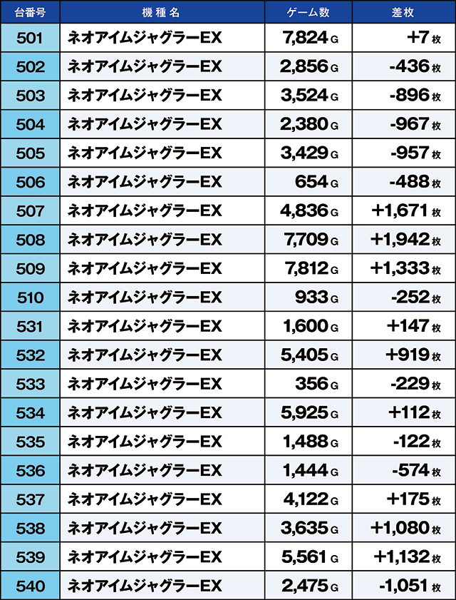 https://cdn.p-town.dmm.com/editor/ライティングZERO/kaido_adventure/kekka/2026/07tsuki/0726_taira/top.jpg