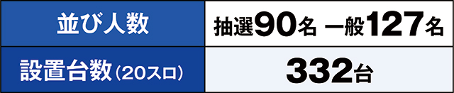https://cdn.p-town.dmm.com/editor/ライティングZERO/kaido_adventure/kekka/2026/07tsuki/0726_yoshiwara/top.jpg