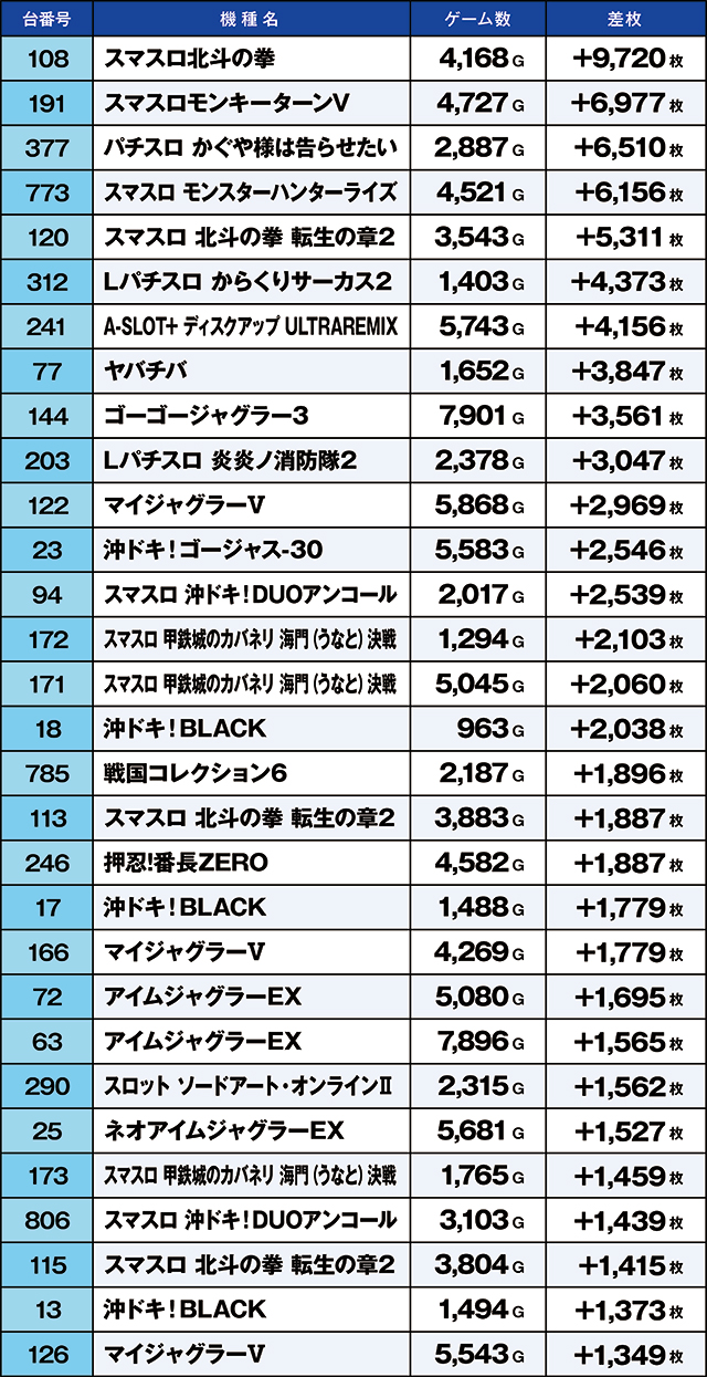 https://cdn.p-town.dmm.com/editor/ライティングZERO/kaido_adventure/kekka/2026/07tsuki/0728_kasu/top.jpg