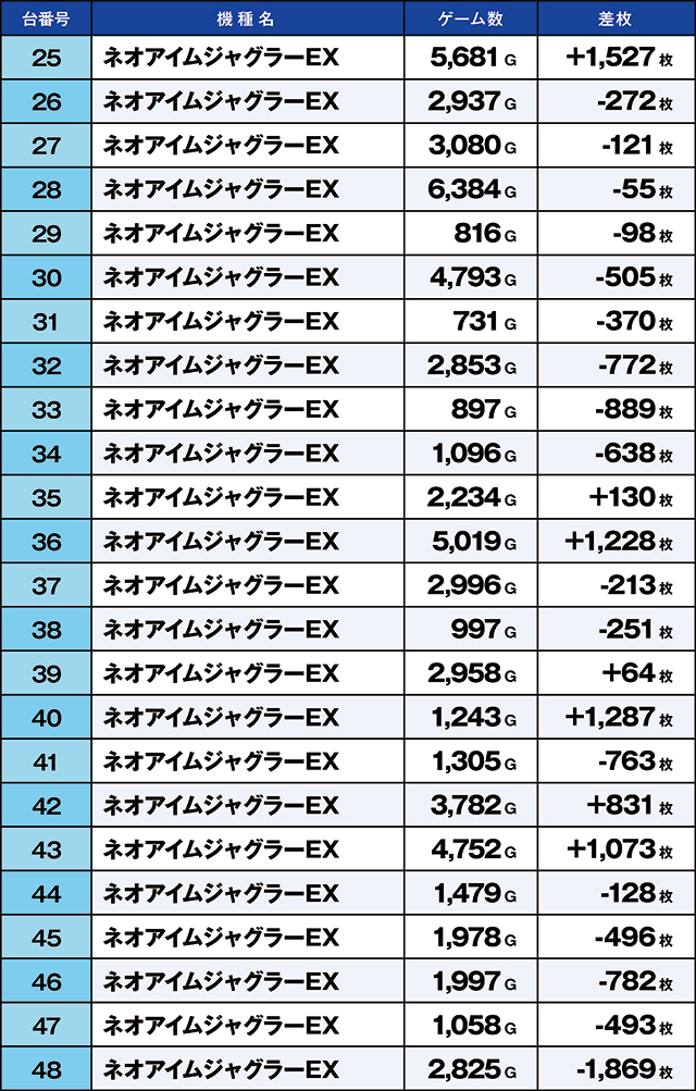 https://cdn.p-town.dmm.com/editor/ライティングZERO/kaido_adventure/kekka/2026/07tsuki/0728_kasu/top.jpg