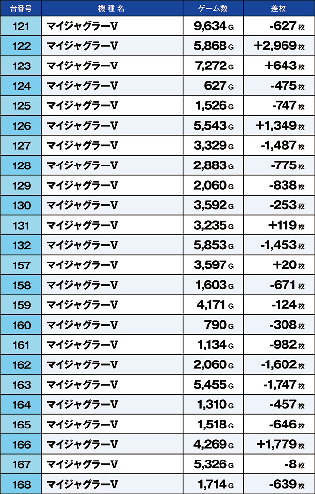 https://cdn.p-town.dmm.com/editor/ライティングZERO/kaido_adventure/kekka/2026/07tsuki/0728_kasu/top.jpg